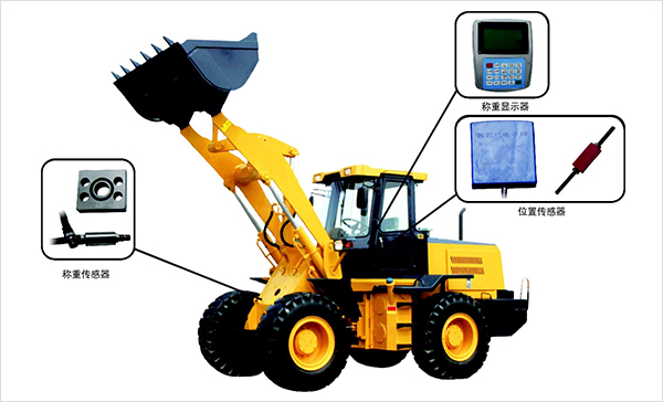 裝載機(jī)秤