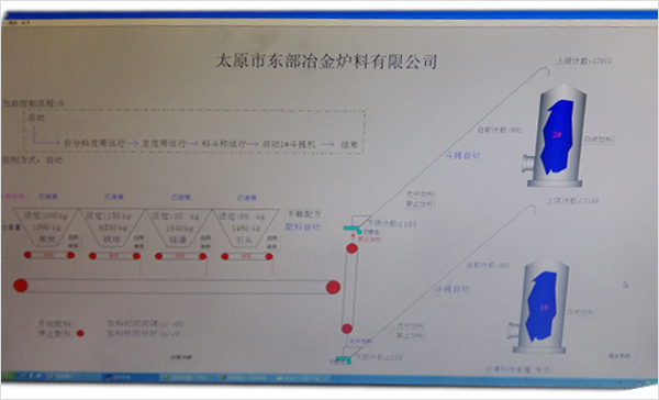 電廠全自動配煤控制系統(tǒng)